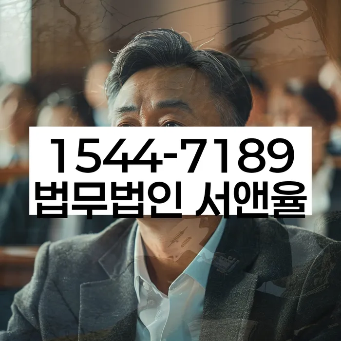 자영업폐업 후
