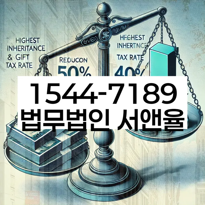 채무 협상 방법